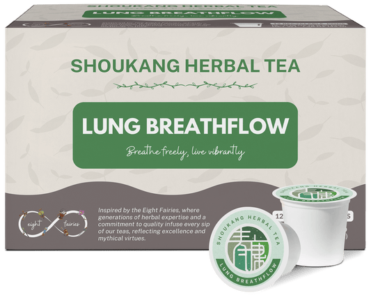 Lung-Breathflow-K-cup-Box-min